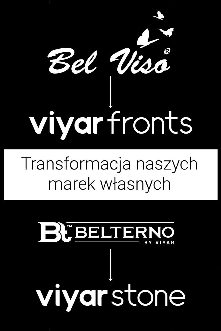 ViyarFronts & ViyarStone: transformacja naszych marek własnych - Strona główna