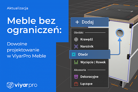 Meble bez ograniczeń: dowolne projektowanie w ViyarPro Meble