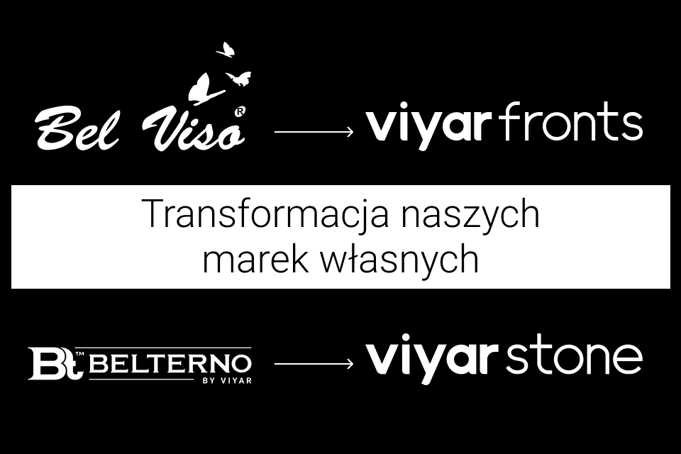 ViyarFronts & ViyarStone: transformacja naszych marek własnych