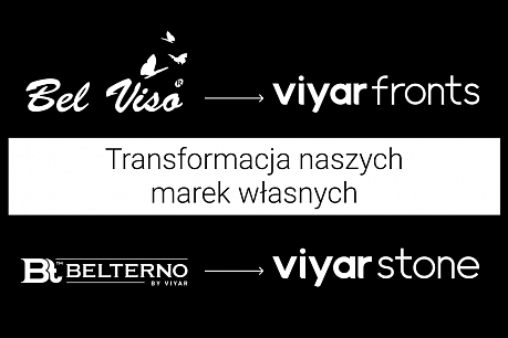 ViyarFronts & ViyarStone: transformacja naszych marek własnych | Popularne aktualności