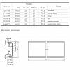 Profil GOLA poziomy z rowkiem na LED Ferro Fiori, L=4100 mm, type C, aluminium, cena - zdjecie №5 - small