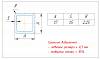 Rura kwadratowa 17х17х1,5mm., kupic - zdjecie №2 - small