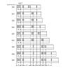 Prowadnice ukryta instalacja PO L=450 Muller profi line 18мм max 2D, cena - zdjecie №5 - small