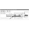 AvanTech YOU Zestaw paneli bocznych H=77, L=550mm, biały (9353382) Hettich, zdjecie - zdjecie №4 - small