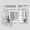 Szuflada Muller Box profi line L-500 Н-127 Biały, zamowienie - zdjecie №6 - small