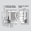 Szuflada Muller Box profi line L-550 Н-127 Biały, zamowienie - zdjecie №6 - small