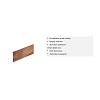 AvanTech YOU DesignCape H=101mm L=1970mm, miedź (9283218) Hettich, kupic - zdjecie №2 - small