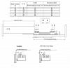 Komplet szuflady wewnętrznej Muller Box profi line 3D L=270 Н=95 Biały, zamowienie - zdjecie №6 - small