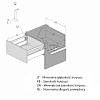 Komplet szuflady Muller Box profi line 3D L=500 Н=95 (+1 reling) Antracyt, nie drogie - zdjecie №3 - small