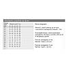 Zawias Clip-on,100° Veosys NK,cienk.fronty 12–22mm,z dom.,, stal nierdzewna(9325749) Hettich, zamowienie online - zdjecie №7 - small