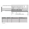 Prowadnice dolnego montażu PO L=550 Muller profi line 19mm 3D, zdjecie - zdjecie №4 - small
