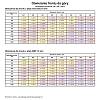 Podnośnik okapowy pneumatyczny z samozamykaczem 100N Czarny, zamowienie - zdjecie №6 - small