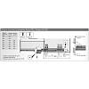 Szuflada AvanTech YOU A L=450 H=251 biały Hettich, kupic - zdjecie №2 - small